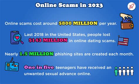 is pornzog a safe site|Check if a Website is Legitimate or Scam .
